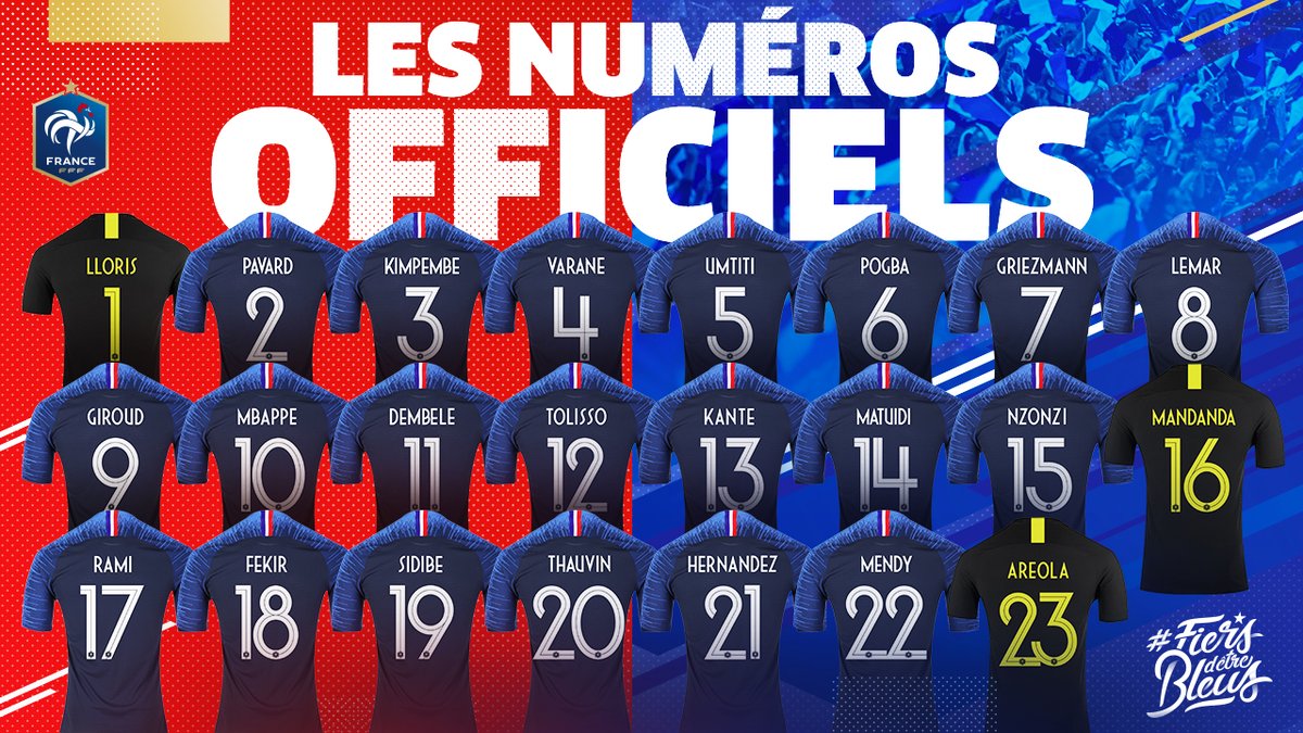 Mondial 2018, Équipe de France : les numéros des joueurs dévoilés