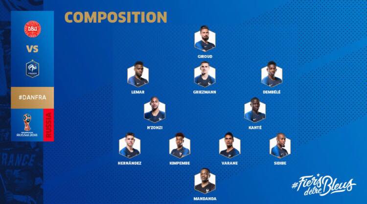 la compo de la France contre le Danemark !