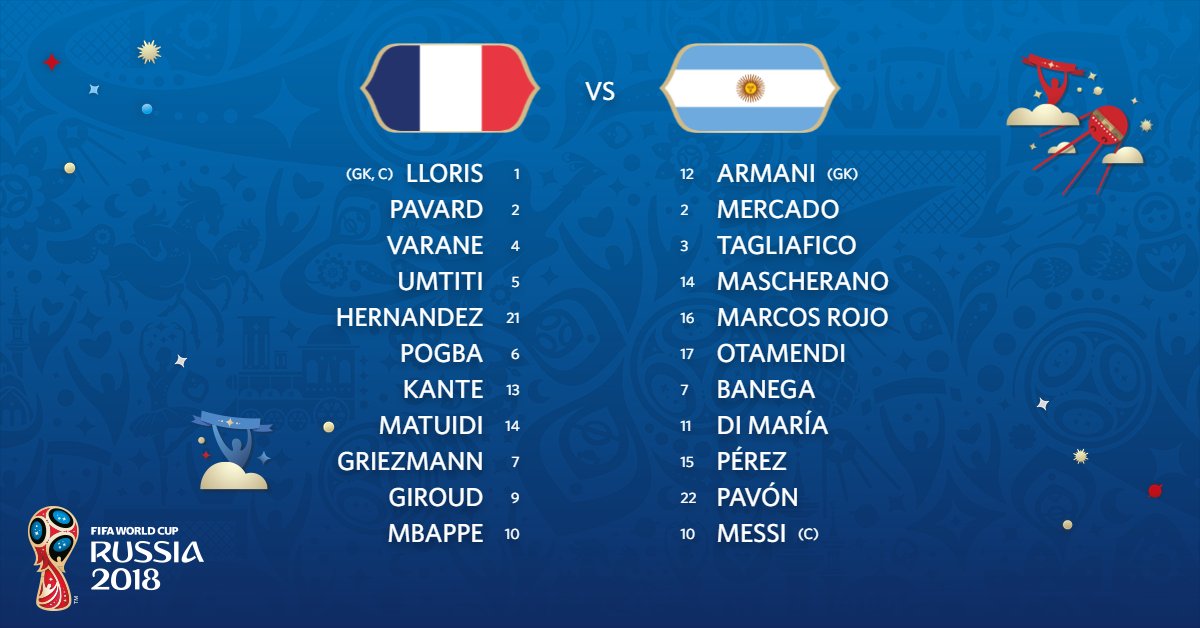 Les compositions de France-Argentine sont connues